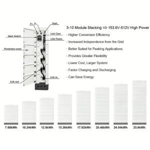 IEC 51.2V wall mount lifepo4 battery 200Ah 10.24KWh Telecom Back up Bank Li Ion Server Rack