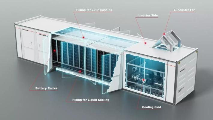 Liquid Cooling vs Air Cooling for BESS: Which Energy Storage Cooling System Is Better?